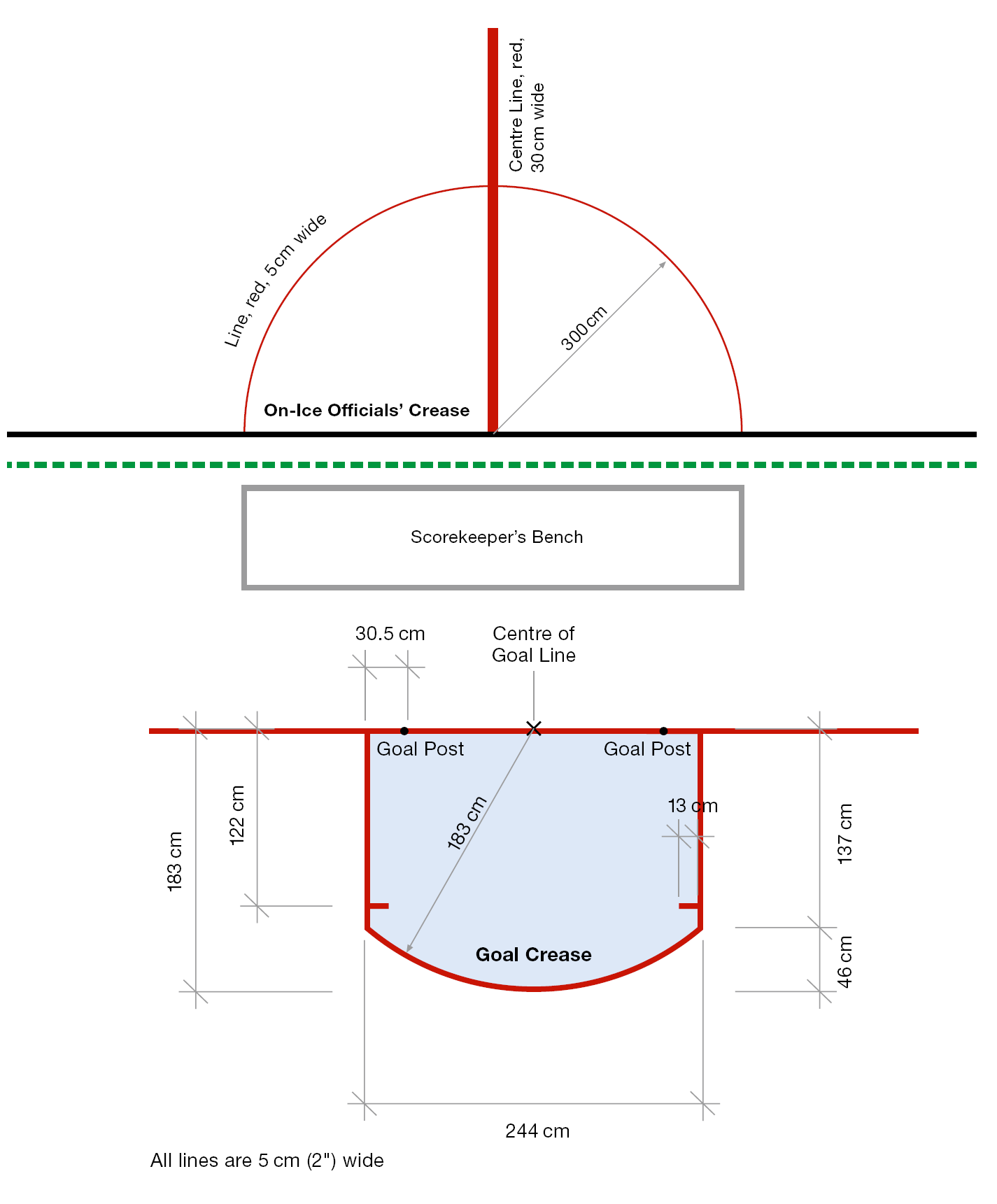 Ice surface markings / creases